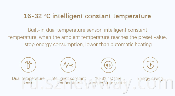 Xiaomi Room Heater